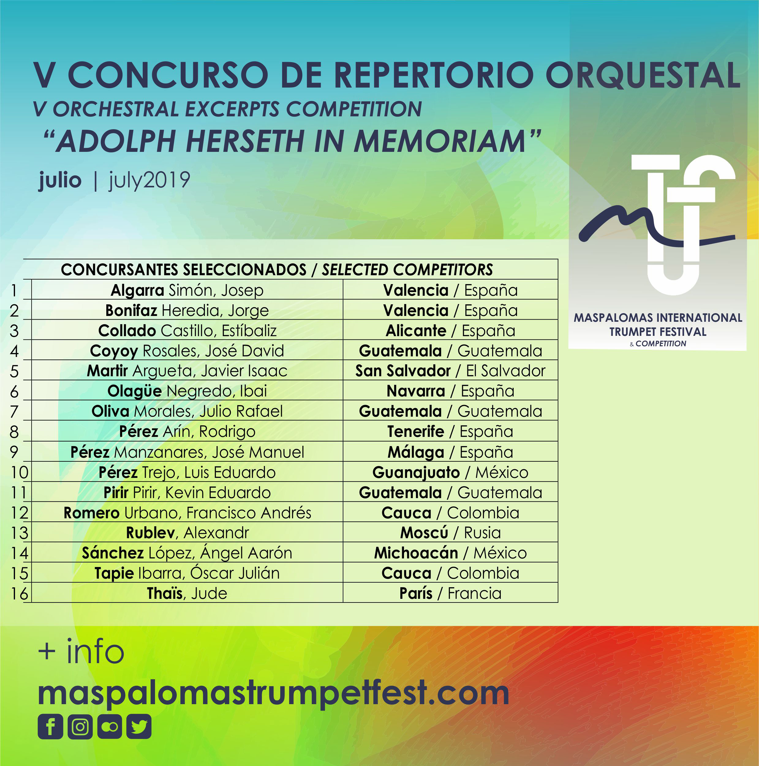 Concursantes seleccionados para V Concurso de Repertorio Orquestal